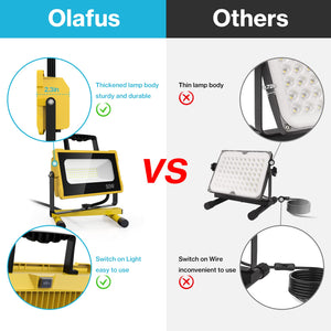 Olafus 50W LED Work Light, 5000LM, 2 Brightness Modes, IP65 Waterproof, Adjustable Stand, for Construction, Garage, Workshop