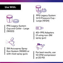 3M PPS (Original Series) Paint Spray Gun Cup Lids and Liners Kit, Large, 28 oz, 200-micron Filter, Use w/ Paint Gun for Cars, Furniture, Home, 25 Disposable Lids and Liners, 10 Sealing Plugs, Factory